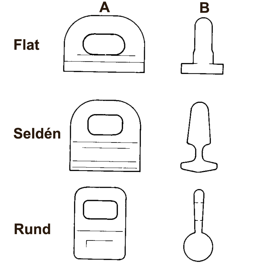 Seilglider - butikkforpakning